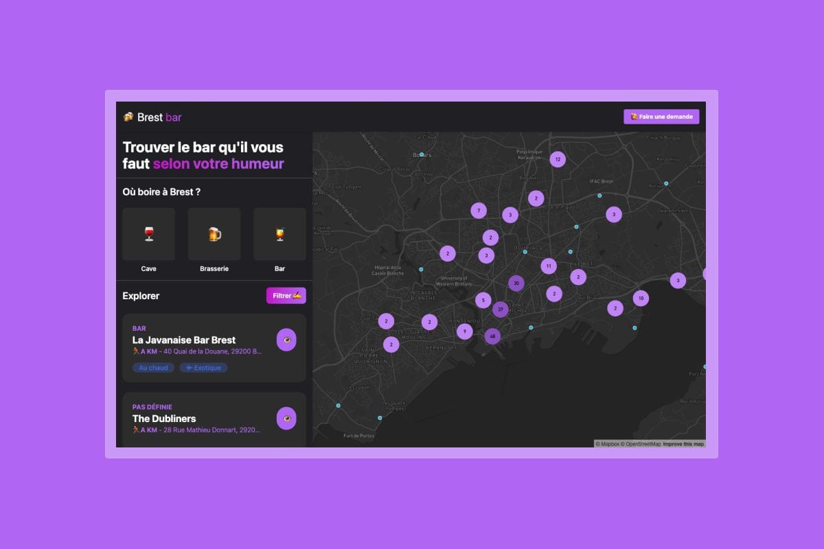  Promoting the search and discovery of Brest bars based on specific criteria.